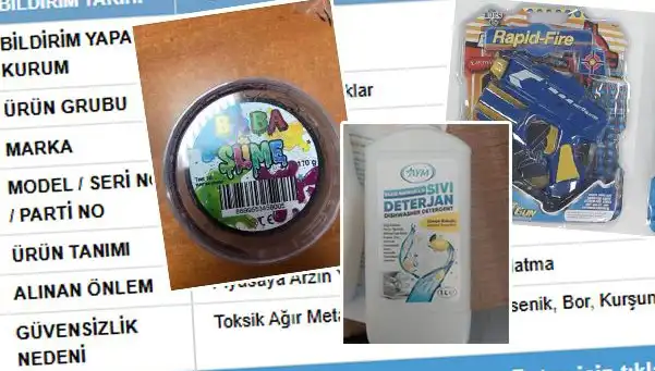 GÜBİS İfşa Etti: Tehlikeli Ürünler Türkiye'de Toplatılmaya Başlıyor