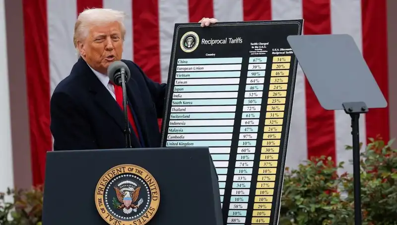 ABD Borsasında Tarihi Çöküş: Trump Son Durumu Açıkladı