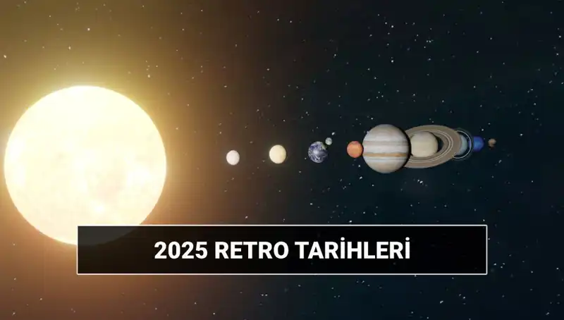 Retro Dönemleri: 2025 Yılında Hangi Gezegenler Geri Hareket Ediyor?